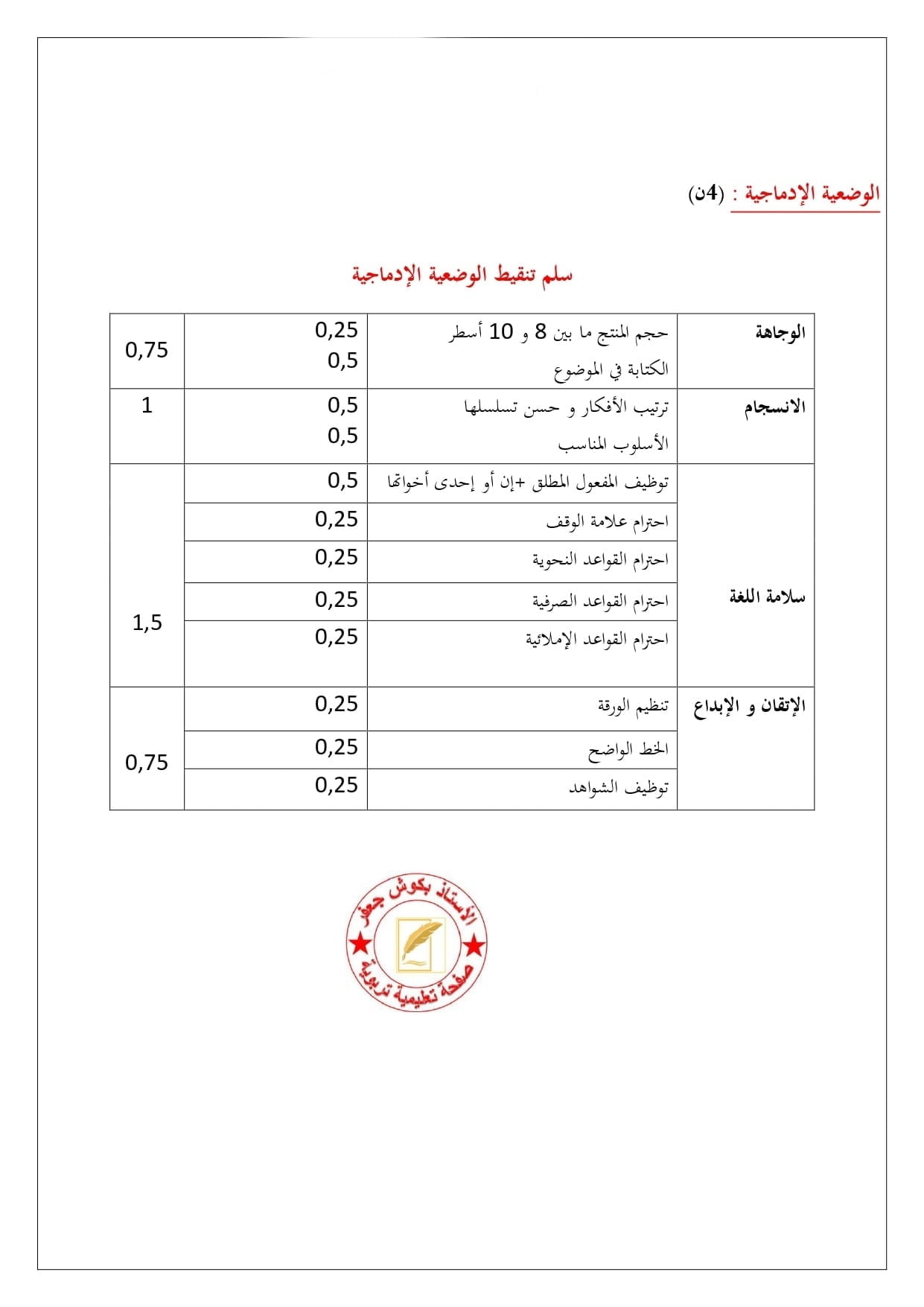 الموضوع التجريبي رقم 6 في اللغة العربية مع الاجابة لشهادة التعليم الابتدائي 2021 3