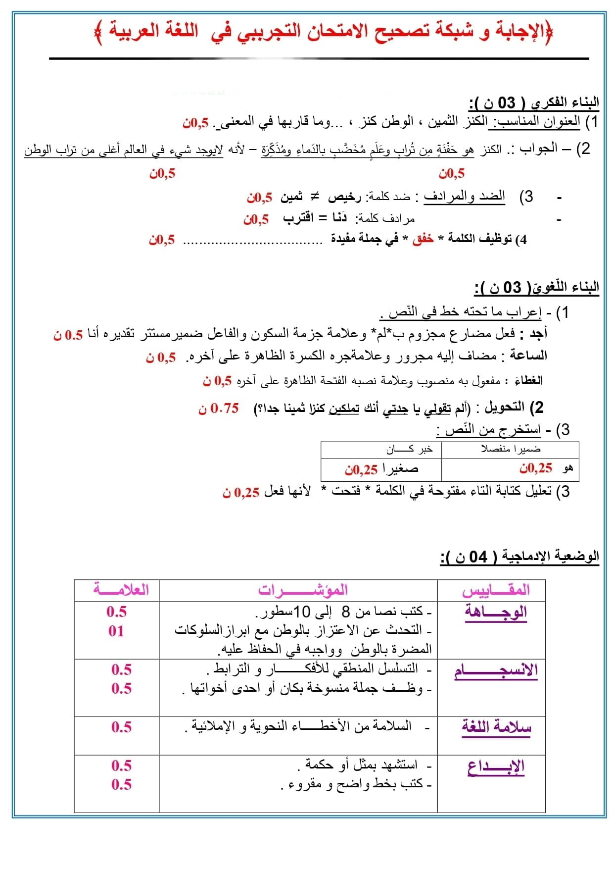 موضوع رقم 1 مقترح مع الحل في مادة اللغة العربية لامتحان شهادة التعليم الابتدائي 2021 2
